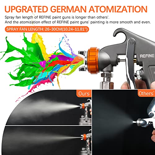 REFINE Spray Gun, Siphon Air Spray Gun, 1.8mm Nozzle, 1000CC Aluminum Cup, Special Process, Easy to Clean, Paint Gun, Automotive Paint Spray Gun, Paint Sprayer for Car, Furniture, House Painting, DIY. - Image 2