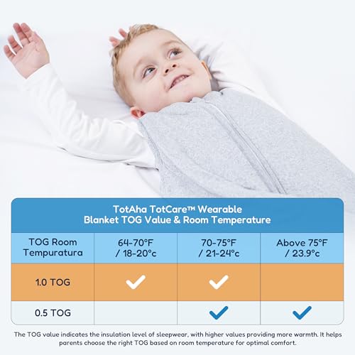 TotAha Toddler Sleep Sack 1.0 TOG for 2T-3T-4T, Soft Wearable Blanket Baby Sleep Bag with 2-Way Safe Zippers,Fluffy Extra Large Sleeping Sacks, Grey - Image 4