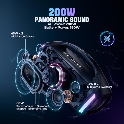 Tribit Bluetooth Speaker StormBox Blast 2, 200W Portable Wireless Speaker with Subwoofer, XBass, LED Light, Bluetooth 5.4, IP67 Waterproof, Custom EQ, 30H Playtime, TWS Pairing for Party/Outdoor - Image 2