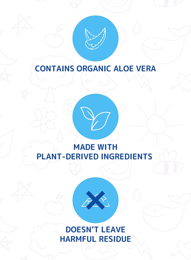 FRIENDLY ORGANIC Stroller & Car Seat Cleaner - Organic & Biodegradable Formula Removes Dirt, Stains from Fabric, Metal & Plastic Surfaces, Perfume, Alcohol & Chlorine-Free 250 ML - Image 2