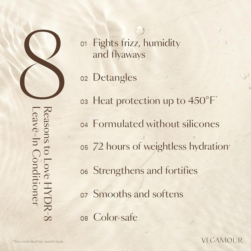 Vegamour Hydr8 LeaveIn Conditioner with Karmatin 50 ml - Image 1