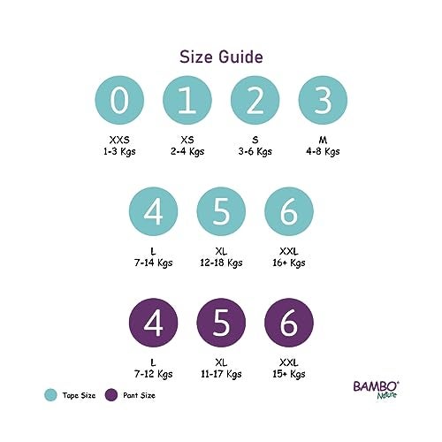 Bambo Nature Premium Baby Tape Diapers for Premature Baby XXS Size (1-3 Kgs) - Super Absorbent, Breathable, Extra Soft, Dermatologically Tested, Hypoallergenic Nappies With Wetness Indicator, 72 Count (24 Count, Pack of 3) - Image 4