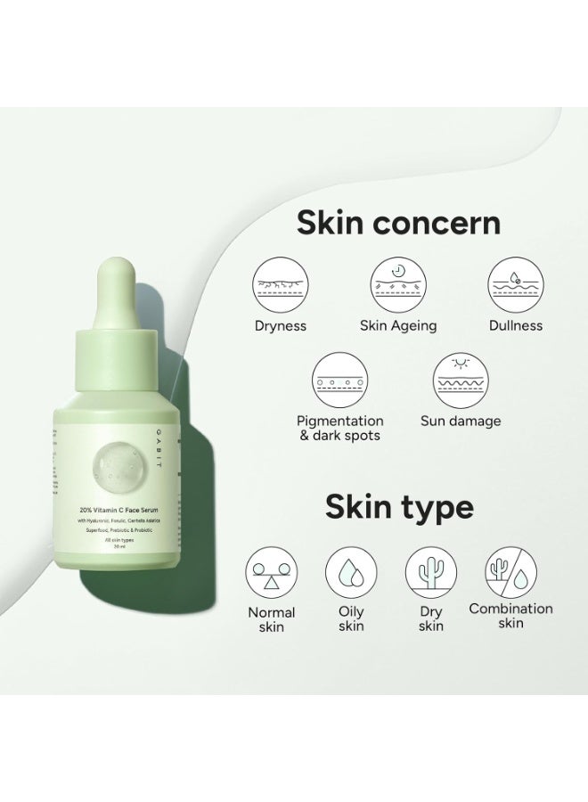 Gabit 20% Vitamin C Face Serum for Glowing Skin | Brightening Serum for Dark Spots, Dull Skin, Tanned Skin | Improves Wrinkles | Hyaluronic, Ferulic, CiCa, Prebiotic, Probiotic | Oil & PEG free |30 ml - Image 2