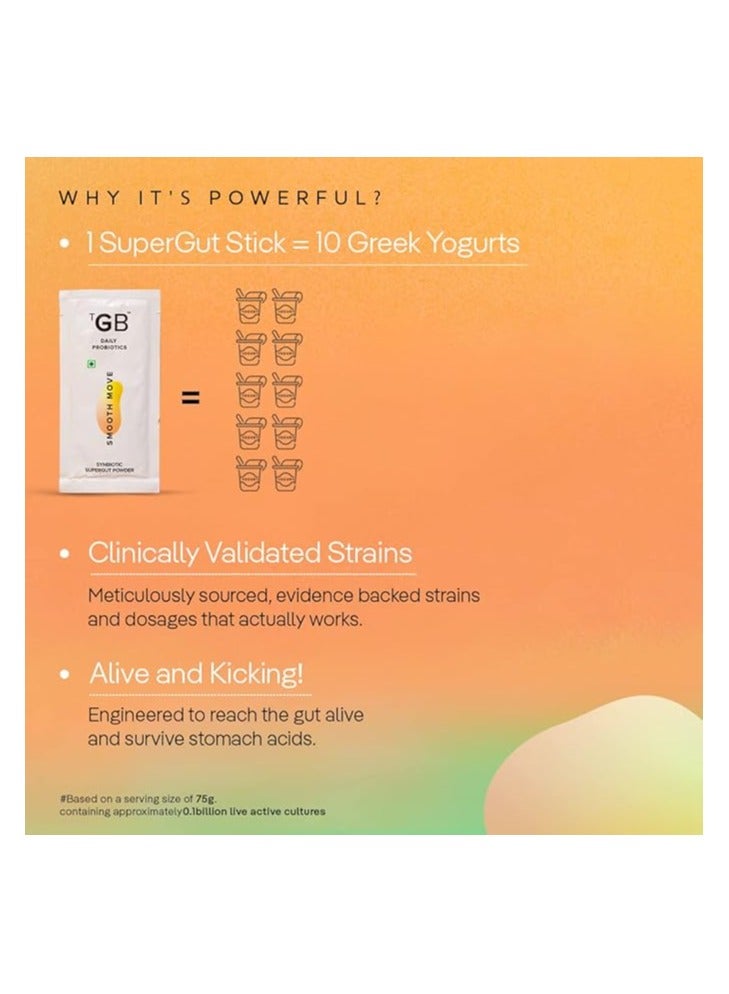 The Good Bug Smooth Move Super Gut Powder For Constipation Relief And Bowel Movement Pre And Probiotic Supplement For Men And Women 1 Billion Cfu Of Clinically Proven Strains 90 Days Pack - Image 4