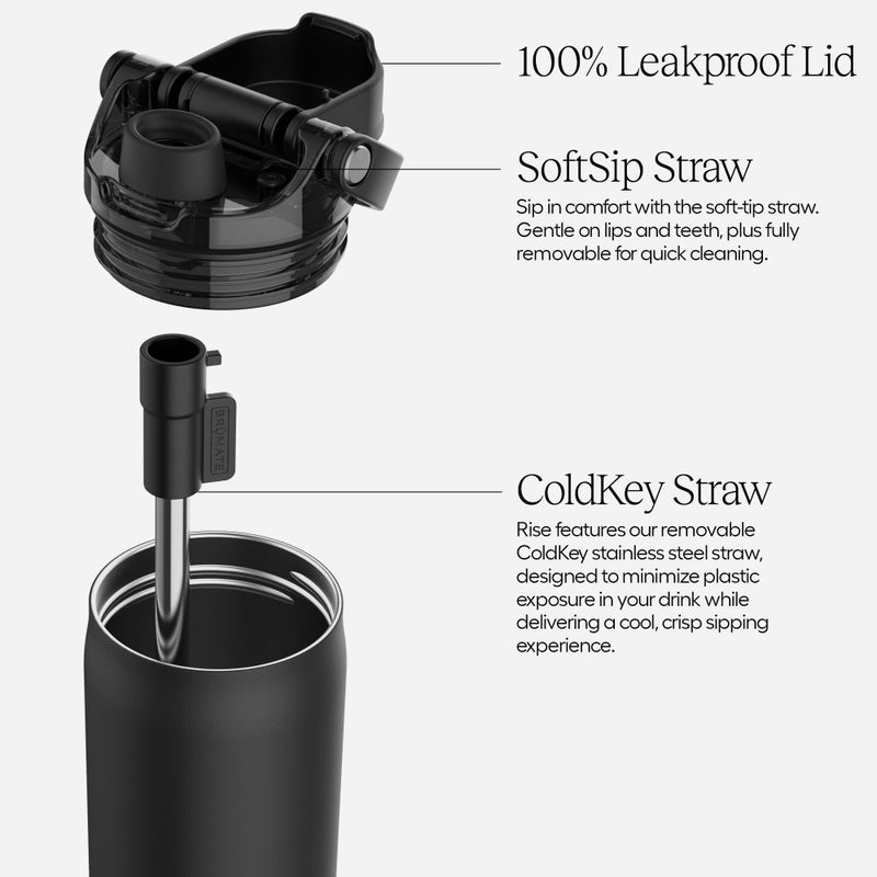 BrÃ¼Mate Rise 35oz Water Bottle With 100% Leakproof Covered Silicone Straw | Insulated Stainless Steel Water Bottle With Removable Straw | Fast Flow | Soft Sip Silicone Spout | BPA-Free (Sage) - Image 3