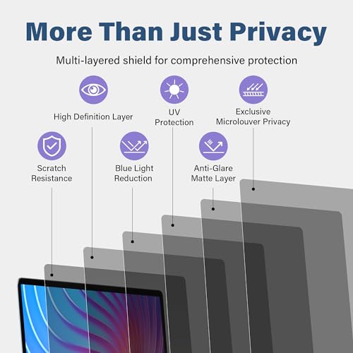 SenseAGE Magnetic Privacy Screen Filter for MacBook Air 13.6 inch (2022-2025, M2, M3, M4), Removable Laptop Privacy Screen Protector, Anti-Blue Light Glare, Compatible with MacBook Air 13.6" - Image 5