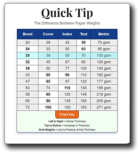 Desktop Publishing Supplies Envelopes, Cream A9 8 3/4" x 5 3/4" - 100 Envelopes - Image 4