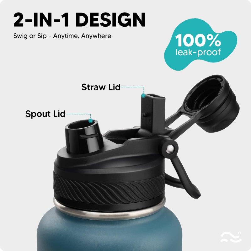 Swigina [2-IN-1 LID] Insulated Water Bottle with Silicone Boot (36hrs Cold/18hrs Hot) - DIY Stickers, Leakproof, BPA Free, 40 oz - Image 2