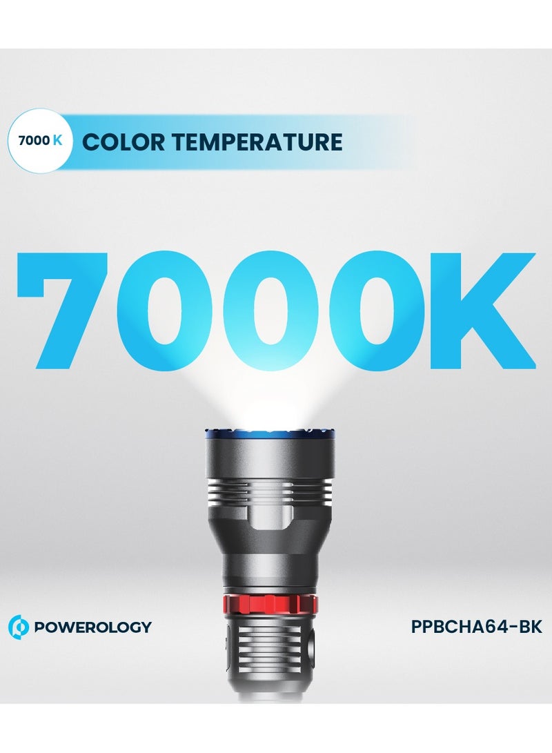 باورولوجي مصباح يدوي LED قابل لإعادة الشحن مع وظيفة بنك الطاقة و1000 لومن / مسافة شعاع 920 متر - أسود - Image 5