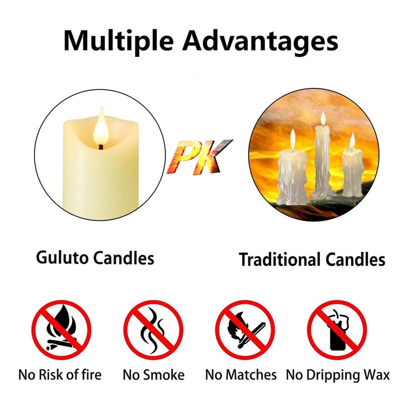 Guluto Rechargeable Flameless Candles, Flickering Battery Operated LED Candles, Ivory Real Wax Candle with Remote and Timer, 3D Wick Pillar Candle for Home Fireplace, Party Decoration 2" x 7" - Image 5