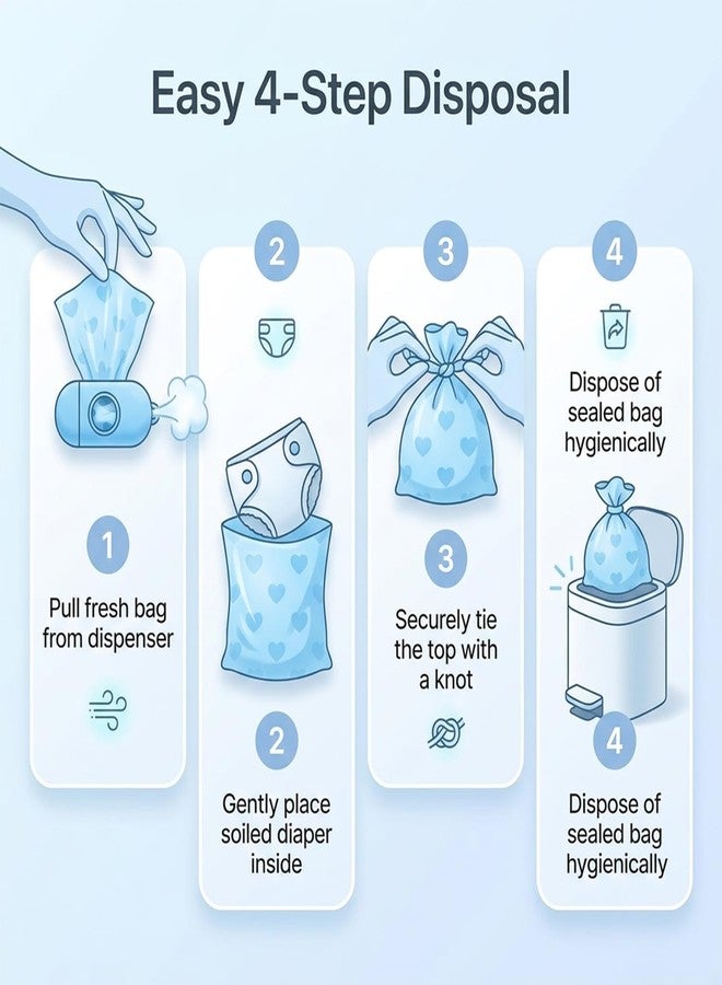 ZURATO Baby Diaper Disposable Bags with Dispenser, Waste Bags, Convenient and Quick Diaper Disposal, Unscented Leak & Odors Proof Diaper Trash Bags for Newborn Diapers (5 Roll + 1 Case) - Image 4