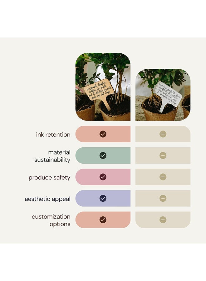 Bamboo Plant Labels, Eco-Friendly Garden Tags | Short T-Type Wooden Garden Markers | 100% Natural, Biodegradable | for Labeling Herbs, Seedlings, Vegetables, Cheeses, Appetizers, Desserts - Image 5