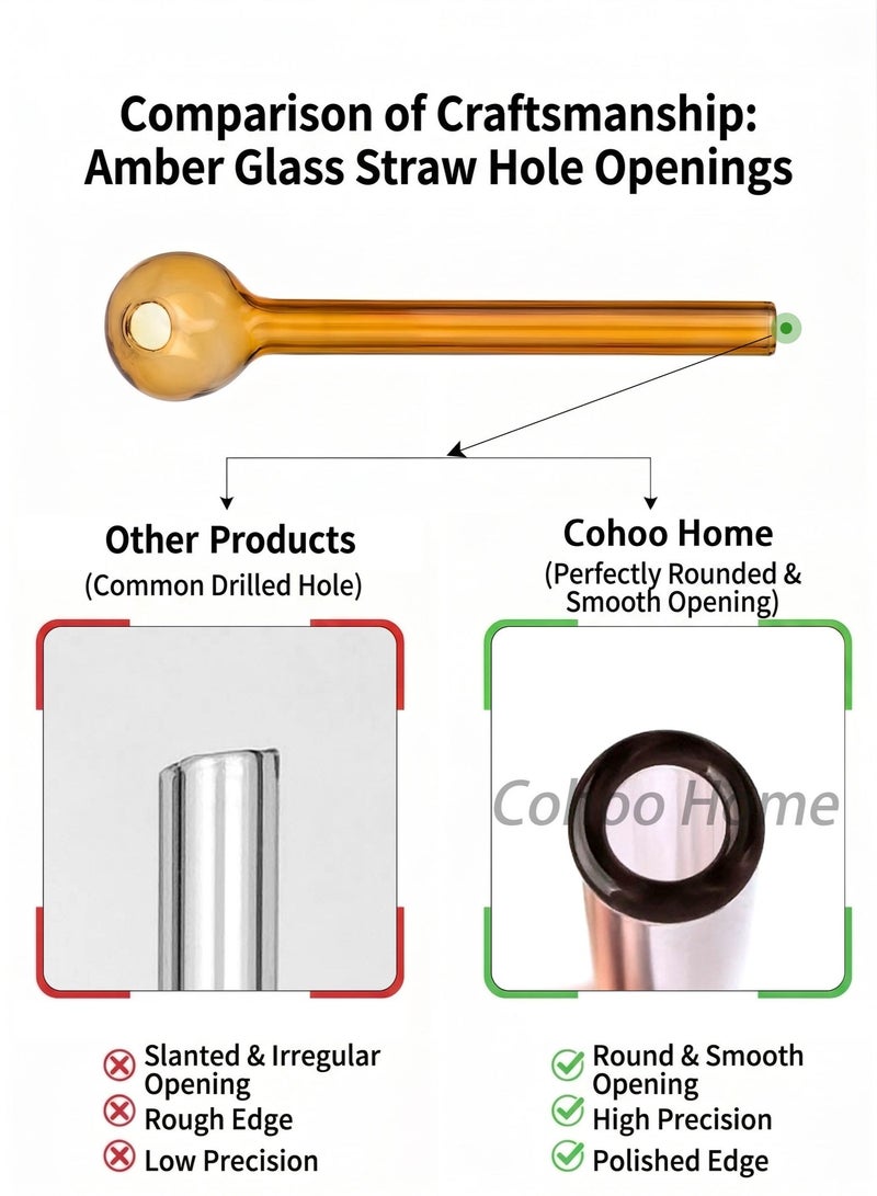 Cohoo Home Breakproof Glass Straws - Durable Reusable Glass Straws 8 Pack with 1 Cleaning Brush for Drinks, Herbs, Smoothies, Aromatherapy（Transparent Color） - Image 5