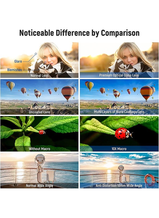 NEEWER 40.5mm HD Wide Angle Lens Compatible with Sony ZV-1F ZV-E10 A5000 A6000, 2 in 1 18mm Wide Angle  10x Macro Additional Lens with Extension Tube, Bayonet Mount Lens Adapter (LS-30, Black) - Image 4