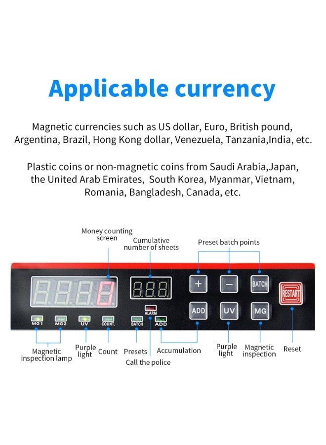 XiuWoo Multi Currency Banknote Detector Sorted Money Counter Machine with LED Display High-Speed Professional Cash Counter for Banks Offices Schools Shops - Image 3