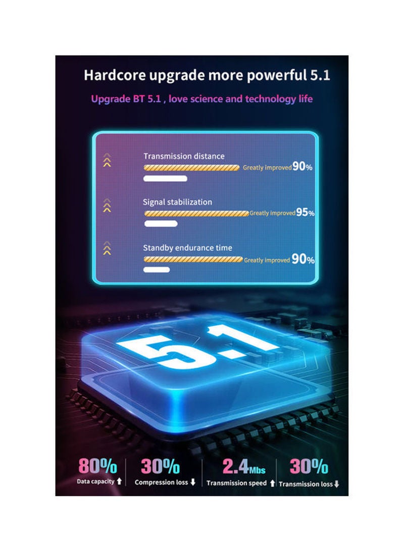 NIBEMINENT Wireless Smart Fingerprint Touch Bluetooth Headset Black - Image 2