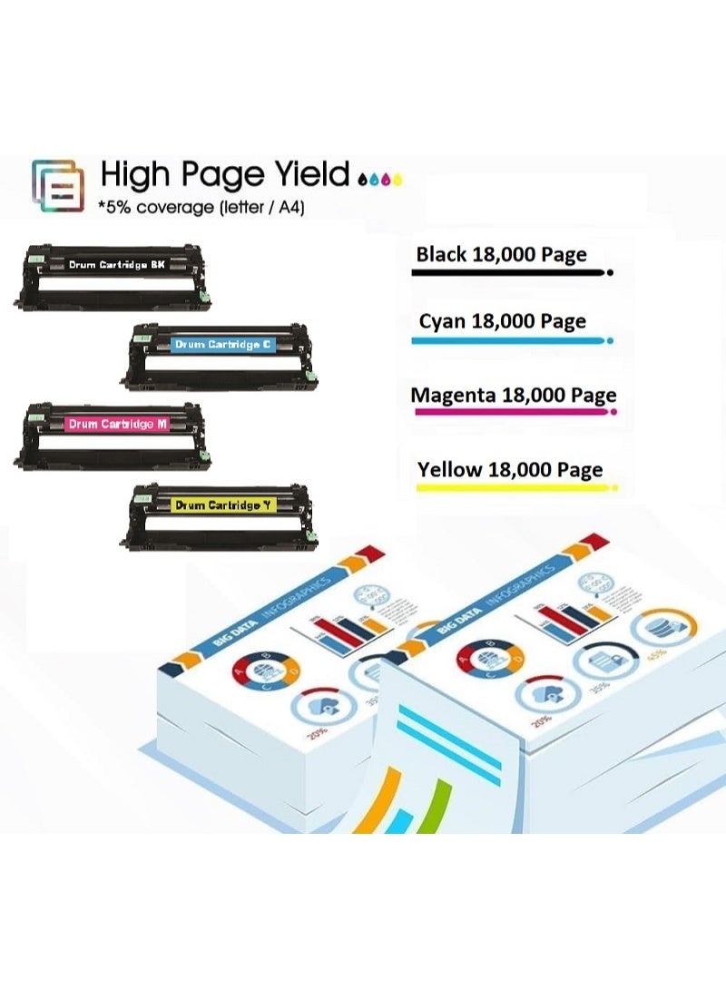 DR-227 Magenta  Drum Unit Replacement For Brother HL L3210CW, L3230CDW, L3270CDW, L3290CDW, MFC L3710CW, L3750CDW, L3770CDW (Magenta) - Image 4