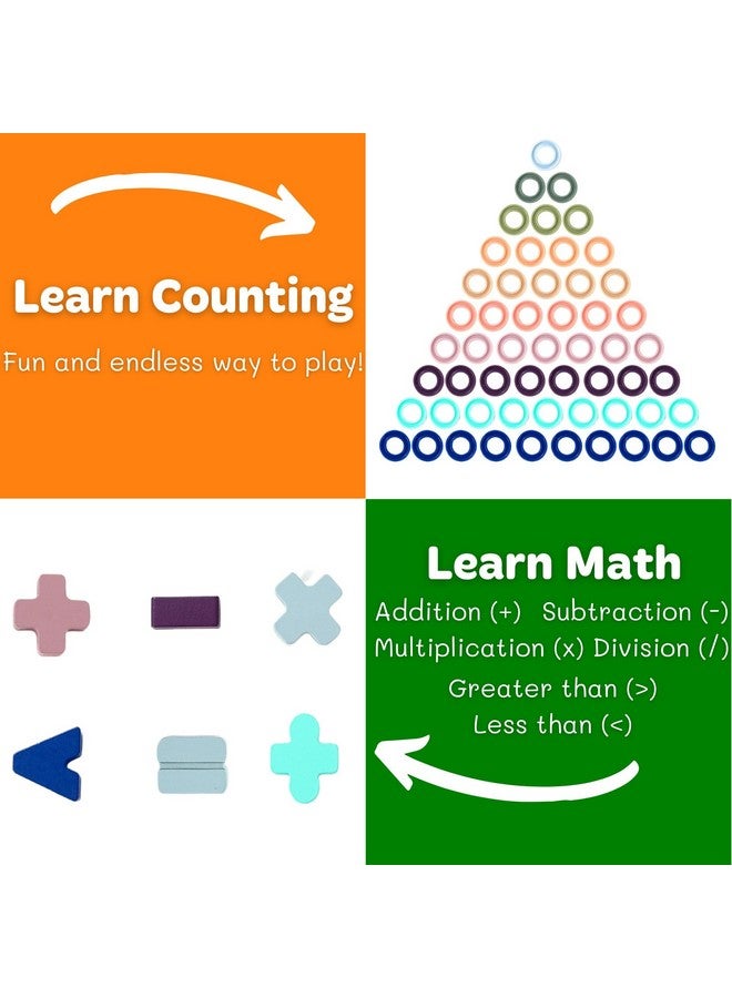 BEKILOLE Wooden Montessori Toys for Kids Toddler Number Puzzles Sorter Counting Shape Stacker Stacking Game Preschool Toys for Boy Girl Learning Education Math Blocks Boy & Girl Gifts and Beyond - Image 4