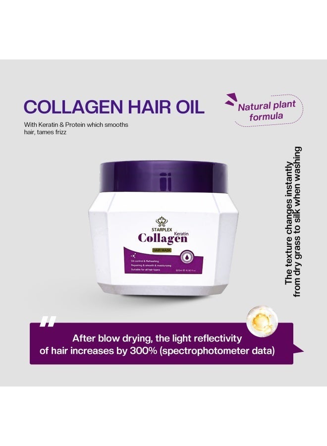 STARPLEX Collagen & Keratin Deep Repairing Hair Mask 500ml - Rich Protein for Elasticity & Damage Restoration | Smoothing & Moisturizing | Salon Professional Treatment for All Hair Types Women - Image 4