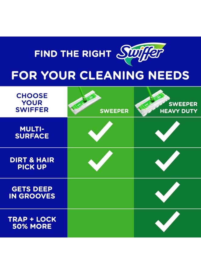 Swiffer Swiffer Sweeper Dry Sweeping Cloth Refills, Gain Original, 32 Count - Image 4