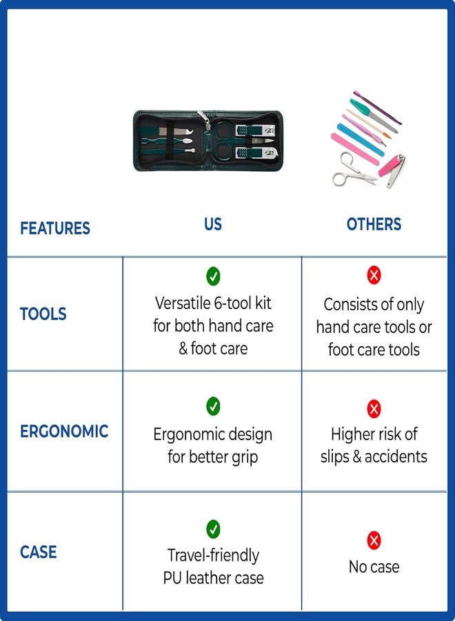 ZIRAK Pedicure Kit for Women | Manicure Pedicure Kit Products | Manicure Kit for Women | Pedicure Tools for Feet | Nail Cutter Kit | Pedicure Set | Mani Pedi Kit | 6 in 1 | Pack of 1 (Multicolor) - Image 3