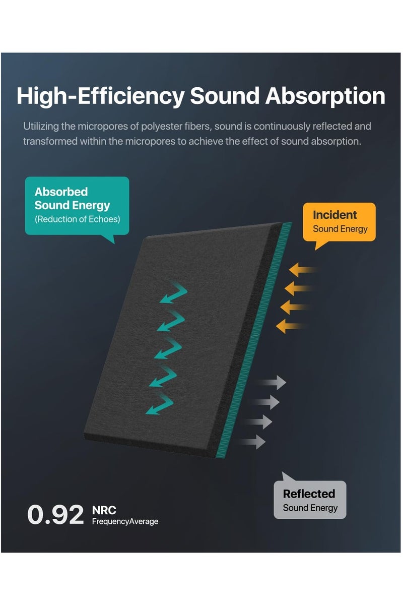 Acoustic Panels Sound Absorbing Self-Adhesive, Acoustic Wall Panels 12 Pack Wall Decoration Soundproof Wall Panels High-Density Sound Proofing Panels Tiles For Walls 12" X 12" X 0.4" - Image 4