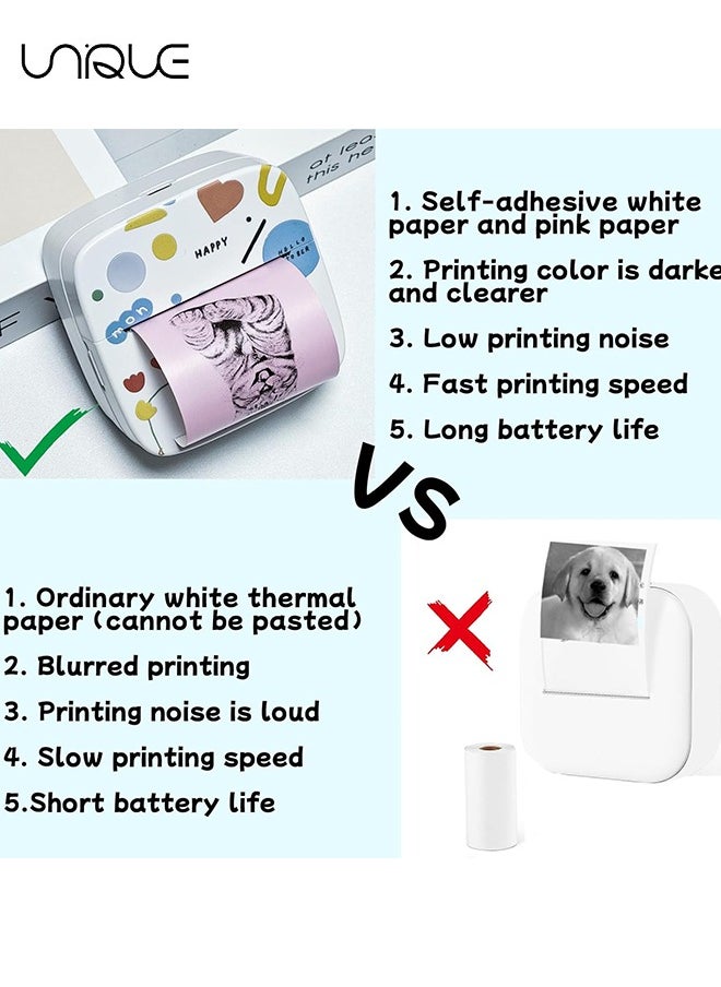 Unique Mini Sticker Printer - Portable Thermal Inkless Sticker Maker, Portable Printer - Sticker Maker - For Office Organization/School - Compatible with Android iOS smartphones for Labeling, Receipts  - Image 2