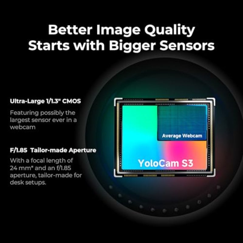 4K streaming webcam for PC Mac with 1/1.3'' sensor, DSLR-like control, cinematic effects, 4X zoom, HDR, uncompressed video, optimized PD autofocus, USB-C connectivity - Image 2
