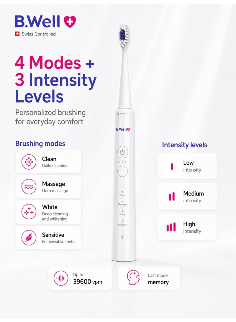 B.Well MED-870 White Electric Sonic Toothbrush with 2 Brush Heads, USB Cable & Travel Bag - Image 5