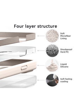 Mida iPhone 15 Case, Full Body Protection with Soft Silky Texture, Shockproof Cover with Microfiber Lining  - Image 3