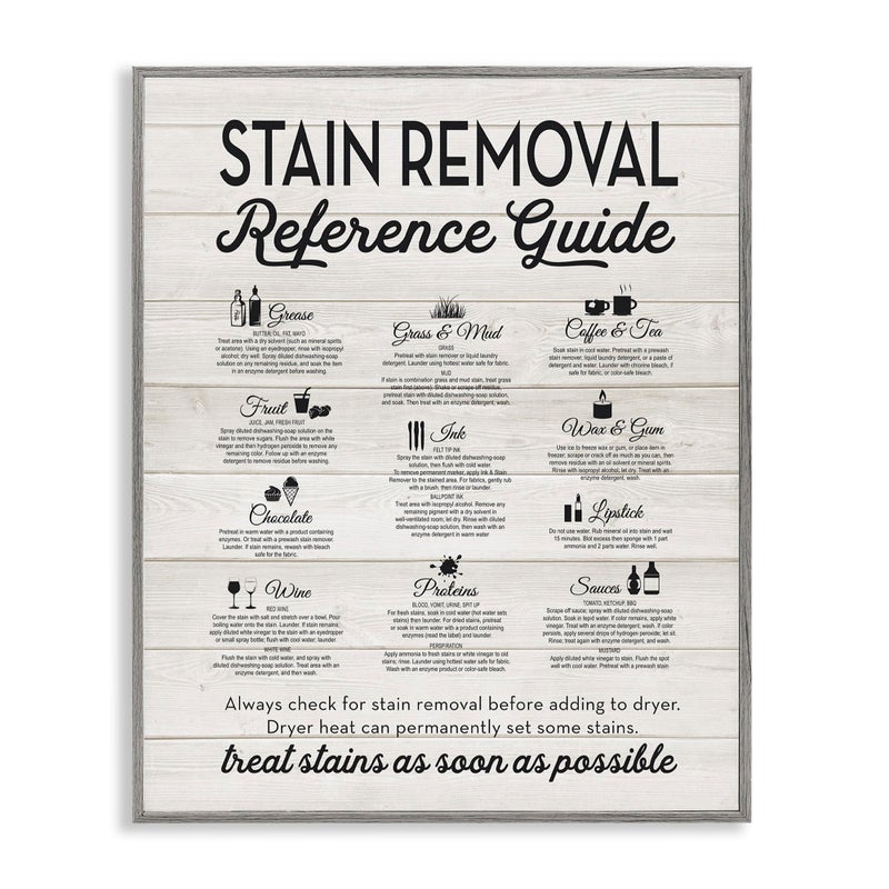 Stupell Industries Stain Removal Reference Guide Typography Framed Giclee Art Design By Artist Lettered and Lined - Image 1