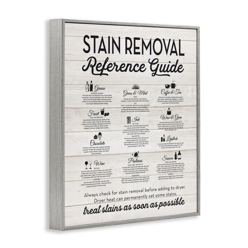 Stupell Industries Stain Removal Reference Guide Typography Framed Giclee Art Design By Artist Lettered and Lined - Image 2