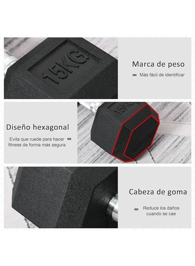 دامبل سداسي مطاطي مستورد – 15 كجم - Image 2