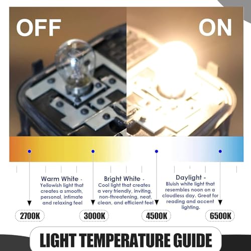 Tesnaao 10 Pack Car Instrument Light Bulb, 3157 Brake Light Bulb, 12V 21/5W Automobile Lighting Replacement Accessory, Universal for Most Cars, Trucks and Vans (White) - Image 4