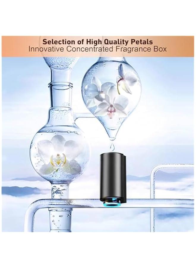 Car Air Freshener Diffuser Adjustable Concentration Car Diffusers for Essential Oils,Smart Car Air Freshener Vent Clips for Car, Office, Bathroom(Diffuser+3pcs Oils,Cologne,Chanel,White Tea) - Image 5
