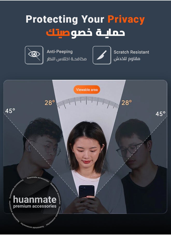 huanmate - 2 in 1 Apple iPhone 16 Pro Protection Pack - Anti-Peeping Privacy Glass Screen Protector & Camera Lens Protector, Premium Edge-to-Edge, High Transparency, Anti-Explosion, Easy Installation - Image 1