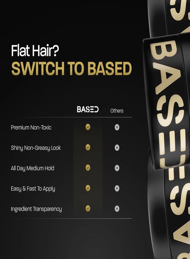 Based Bodyworks BASED Pomade for Men, Quality Hair Care with Medium Hold, Natural Shine & Fragrance, Easy to Apply & Great for All Hair Types, Hydrating and Nourishing Pomade (3 Oz Pack of 1) - Image 4