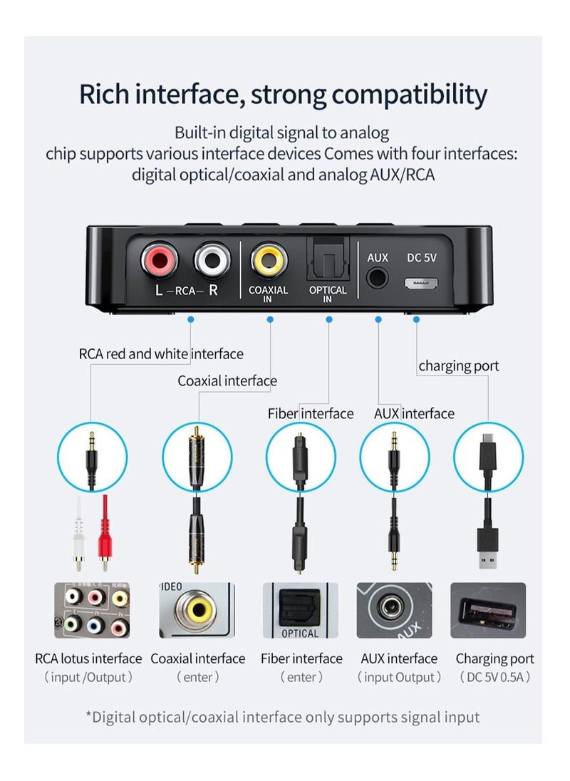 Blue Tooth 5.0 Transmitter Receiver, 3 in 1 FM Transmitter Receiver, NFC-Enabled Wireless Audio Adapter, Long Range Support 3.5mm AUX, RCA, TF Card, for TV/PC/Speaker/Headset/Car