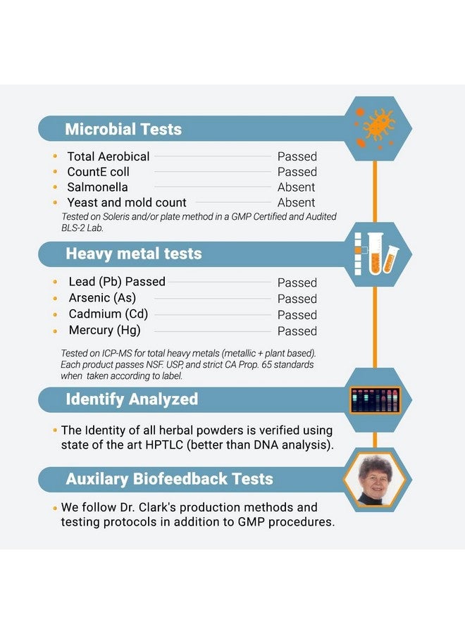 Dr Clark Store Dr. Clark Inulin Powder (FOS) - Prebiotic Soluble Fiber for Gut Health, 300g - Supports Digestive Health & Regularity - Image 4