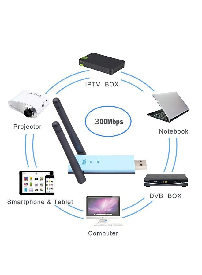 300Mbps Range Extender Repeater, Mini Compact Internet Booster for Home, Wireless Signal Repeater, Signal Enhancer - Image 3