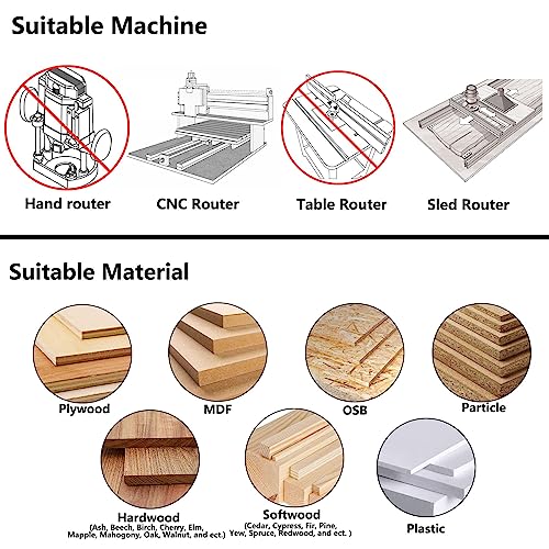 SpeTool 2+2 Flute Slab Flattening Router Bit 1/4" Shank, 1-1/4" Cutting Dia Carbide Insert Spoilboard Surfacing Bit with ATS Coating for Softwood, Hardwood, MDF - Image 5