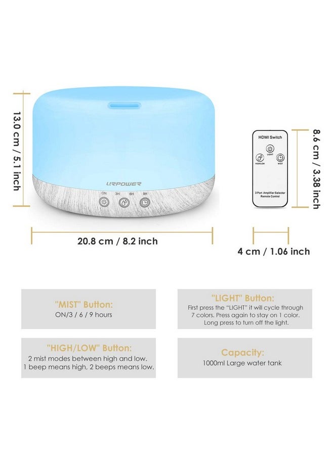 URPOWER - 1000Ml Essential Oil Diffuser Remote Control Humidifiers Aroma Diffuser Ultrasonic Diffusers For Essential Oils Running 20 Hours With Adjustable Mist Mode/4 Timer Settings For Large Room - Image 1