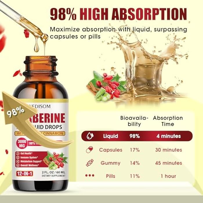 KEDISOM 12-in-1 Berberine Supplement Liquid Drops 2 Fl Oz, 3000mg Liposomal Berberine HCL Complex with Ceylon Cinnamon Plus Turmeric, High Absorption Berberine Drops - Image 5