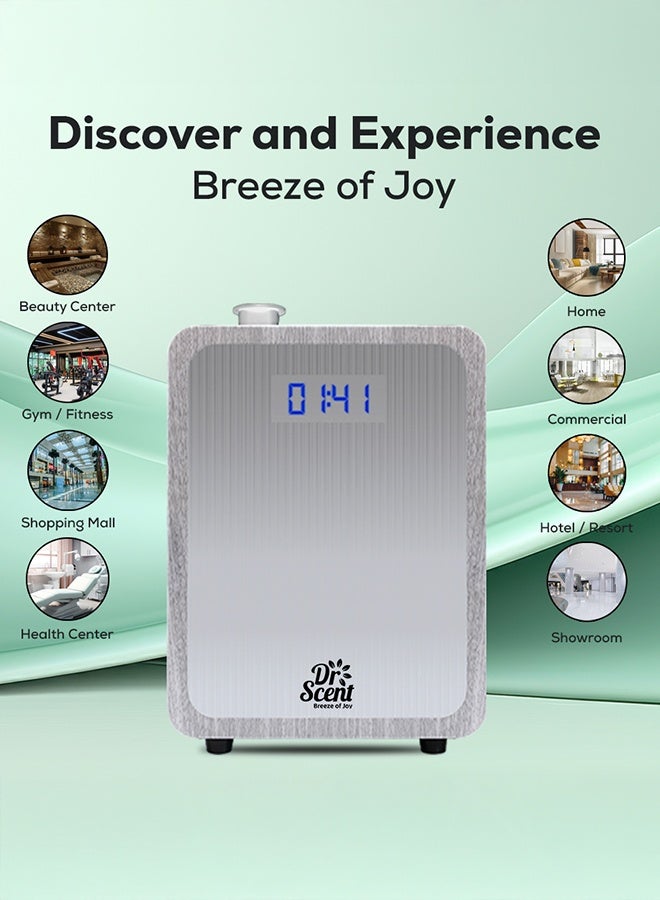 Dr Scent Breeze of Joy Essential Oil Diffuser Fragrance Machine Large (White) - Image 5