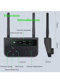 Rock Pow Bluetooth 5.3 Audio Adapter 2 in 1 Bluetooth Wireless AUX Receiver 1 Drag 2 for TV CD Wireless Music for Headphones Speakers Car Tablet Home Stereo System  - Image 5