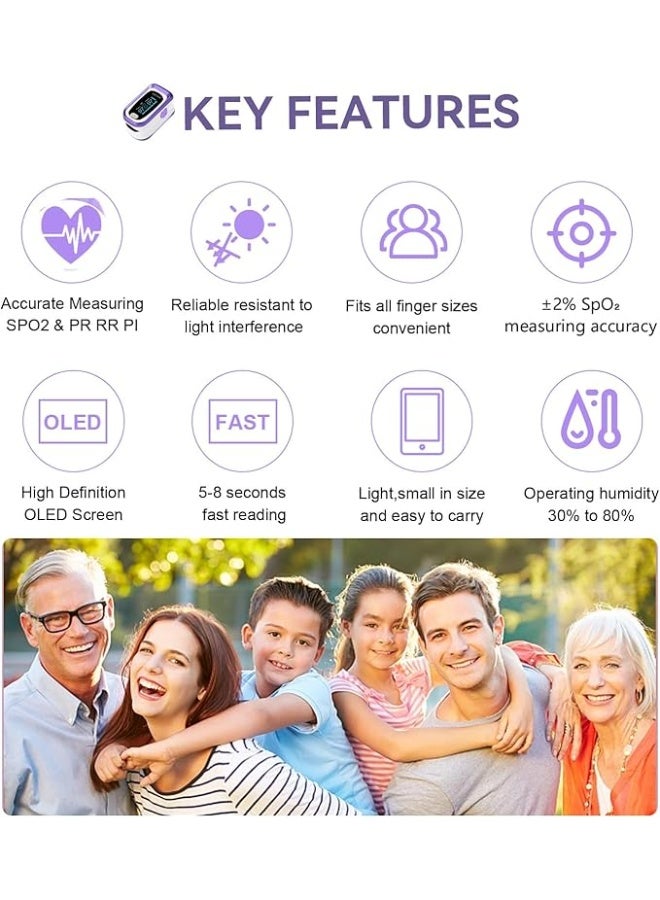 جهاز قياس النبض ونسبة الأكسجين للأصابع – 4 بيانات – مراقبة التنفس والنبض – محمول للرياضة والسفر الجوي - Image 5