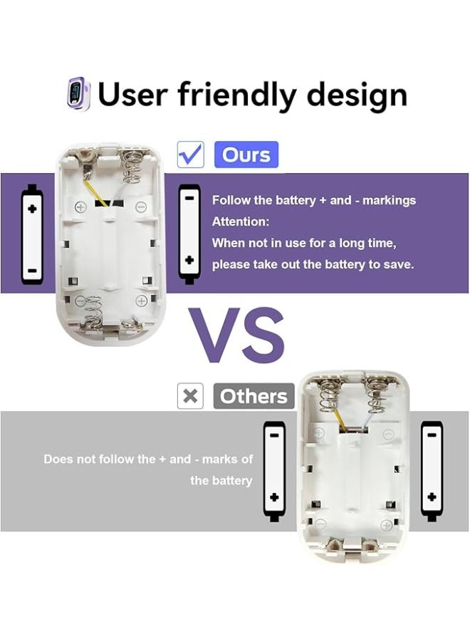جهاز قياس النبض ونسبة الأكسجين للأصابع – 4 بيانات – مراقبة التنفس والنبض – محمول للرياضة والسفر الجوي - Image 2