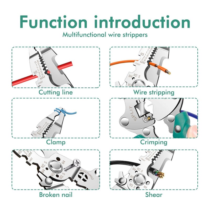 Prplet Wire Stripper and Cutter Tool – Multifunctional Electrical Wire Stripping, Crimping & Cutting Pliers with Ergonomic Grip for Electricians & DIY | Multi-Gauge Wire Compatibility - Image 5