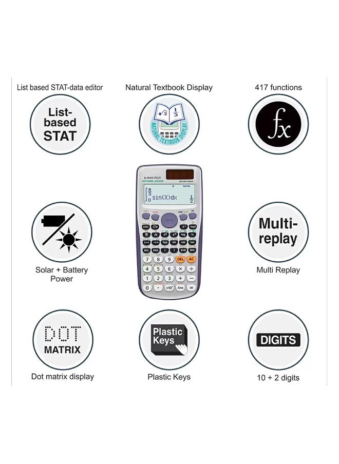Generic - 12-Digit Non-Programmable Scientific Calculator White/Grey - Image 1