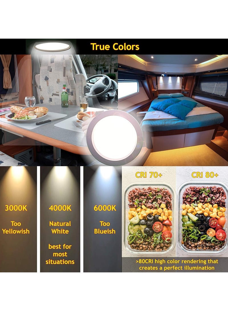 Lighting LED Ceiling Panel Lights Indoor Round Energy Saving 110 Lumen Per Watts Soft Light With No UV Suitable For Home Dining Living Office - Image 4